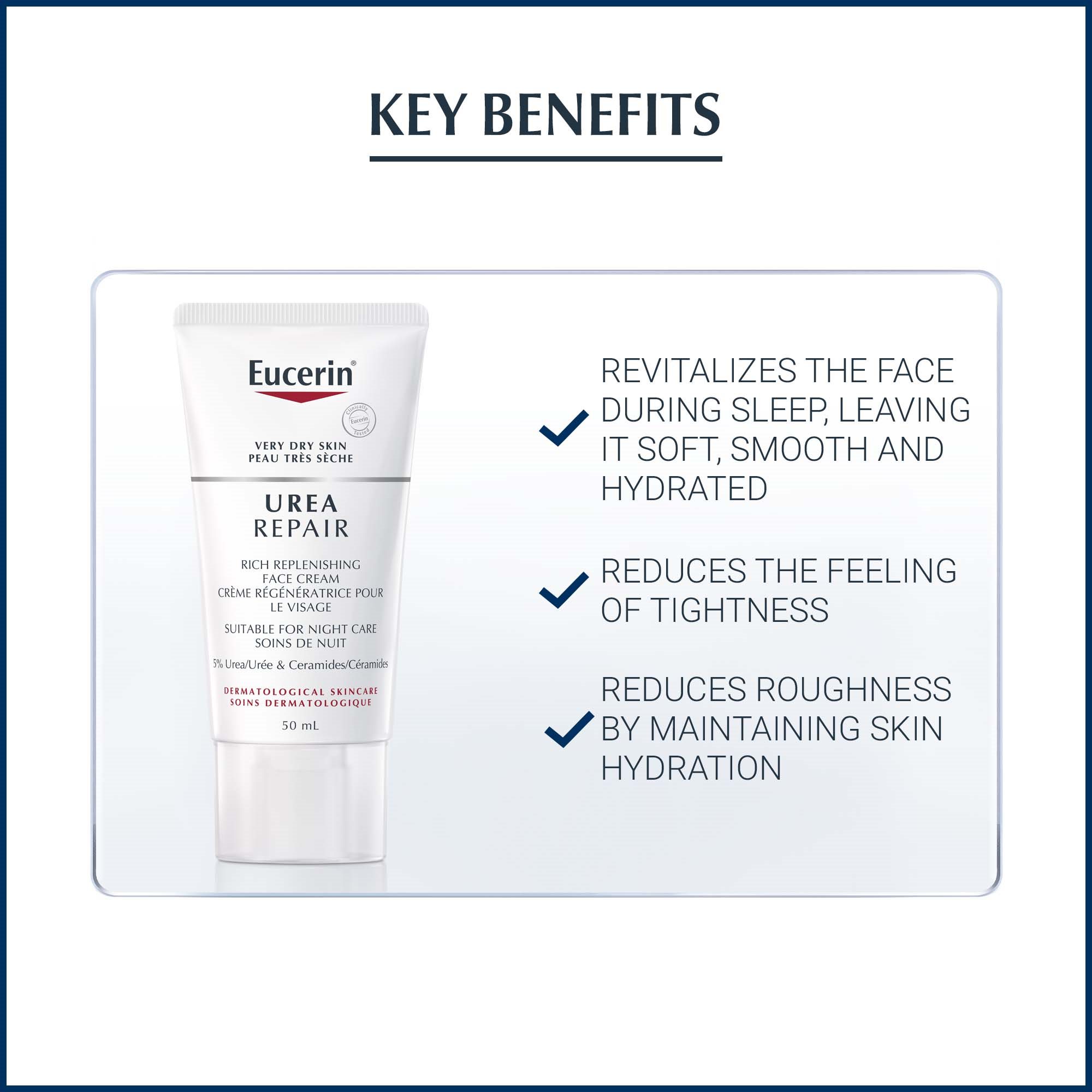Eucerin Urea Replenishing Face Creme Night 5 Urea Dry Skin